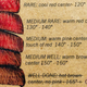 Illustration for article titled What chefs really think when you order a well-done steak